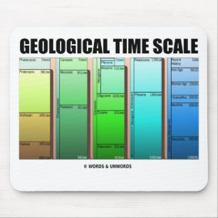 Mousepad Escala de tempo Geological (idade Geological)