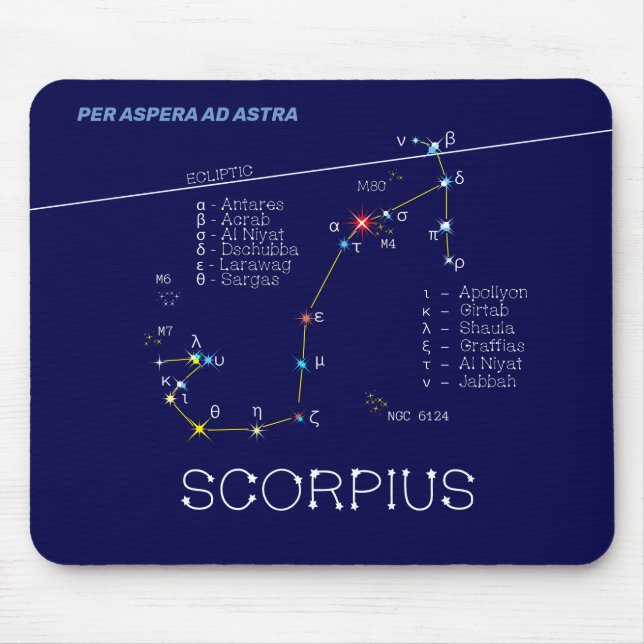 Mousepad Escorpião de constelação do Zodiac (Frente)