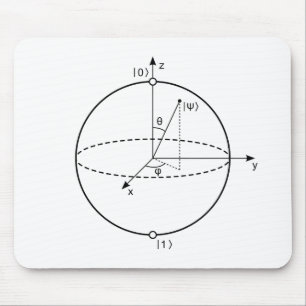Mousepad Esfera de Bloqueio Física Quântica (Qubit) / Mat