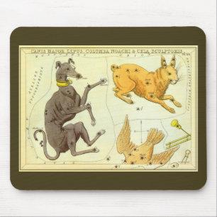 Mousepad Espelho da Urânia, Mapa Celestial da Astronomia Vi