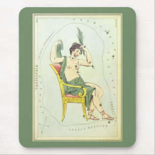 Mousepad Espelho de Urânia, Mapa Celeste de Astronomia Anti