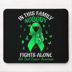 Mousepad Esta Família Ninguém Luta Sozinha Com O Cancer A D