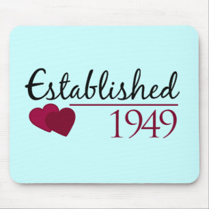 Mousepad Estabelecido 1949