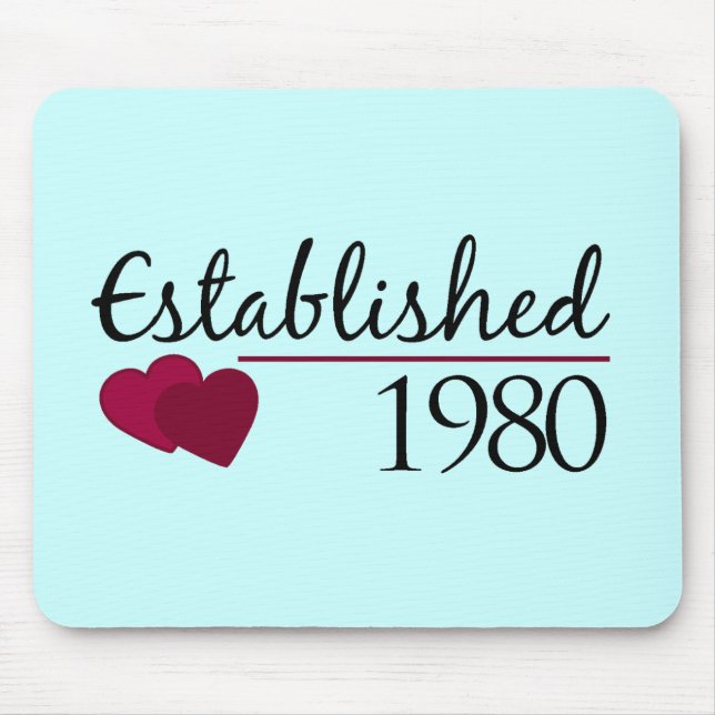 Mousepad Estabelecido 1980 (Frente)