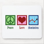 Mousepad Estatísticas de Amor de Paz<br><div class="desc">Presente de Estatísticas do Amor pela Paz. Um legal design estatístico com um sinal de paz,  coração e um gráfico com dados estatísticos para um estatístico.</div>