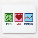 Mousepad Estatísticas de Amor de Paz<br><div class="desc">Presente de Estatísticas do Amor pela Paz. Um legal design estatístico com um sinal de paz,  coração e um gráfico com dados estatísticos para um estatístico.</div>