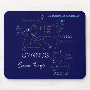 Mousepad Estrelas de Triângulo de Verão do Hemisfério norte
