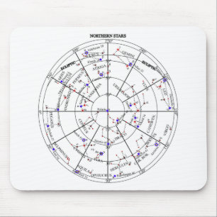 Mousepad Estrelas do Norte do Norte Astronomia Navegacional