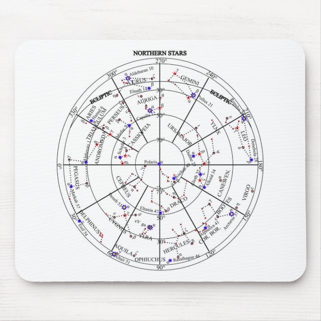 Mousepad Estrelas do Norte do Norte Astronomia Navegacional (Frente)