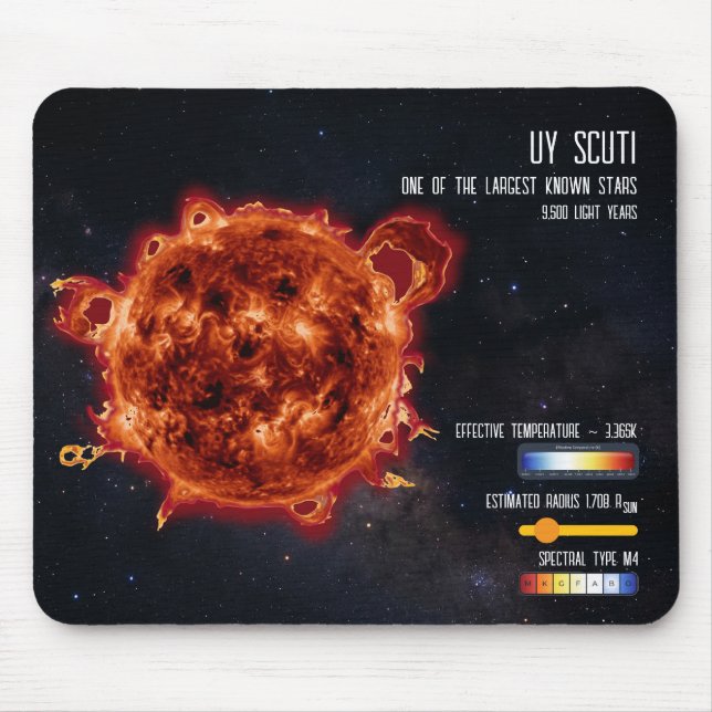 Mousepad Estrelas Espaciais Astronomia Maior Estrela Inform (Frente)