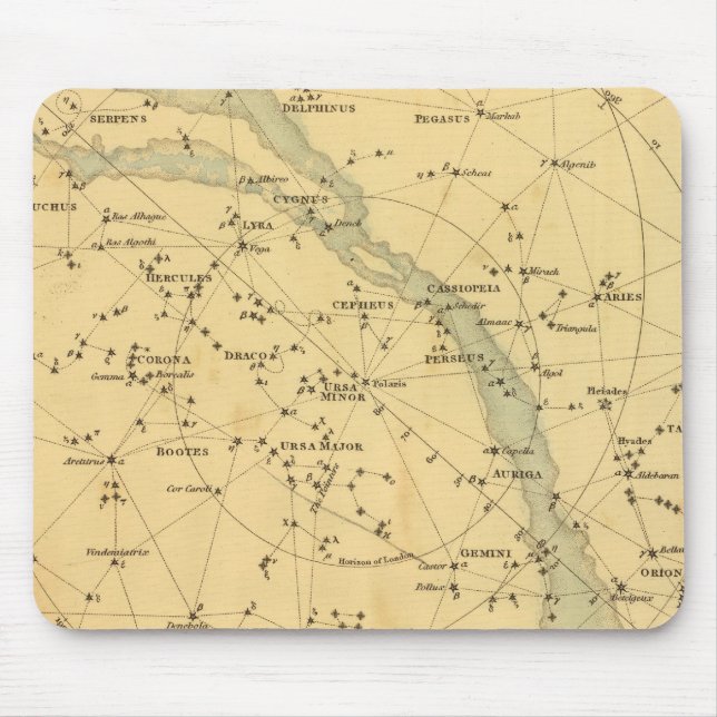 Mousepad Estrelas principais visíveis para a Grã-Bretanha E (Frente)