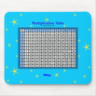 Mousepad Estrelas torcidas AH2011