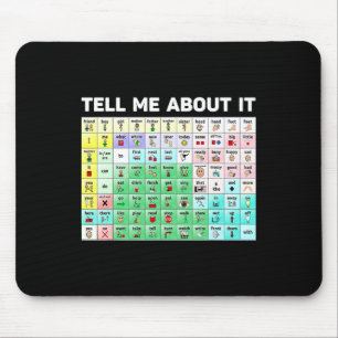 Mousepad Fale-Me Sobre A Patologia Linguística De Fala Aac 