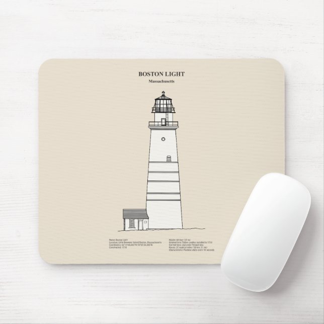 Mousepad Farol de Boston Light - Massachusetts - SBD (Com mouse)