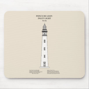 Mousepad Farol de entrada Ponce de Leon - Flórida - SBD