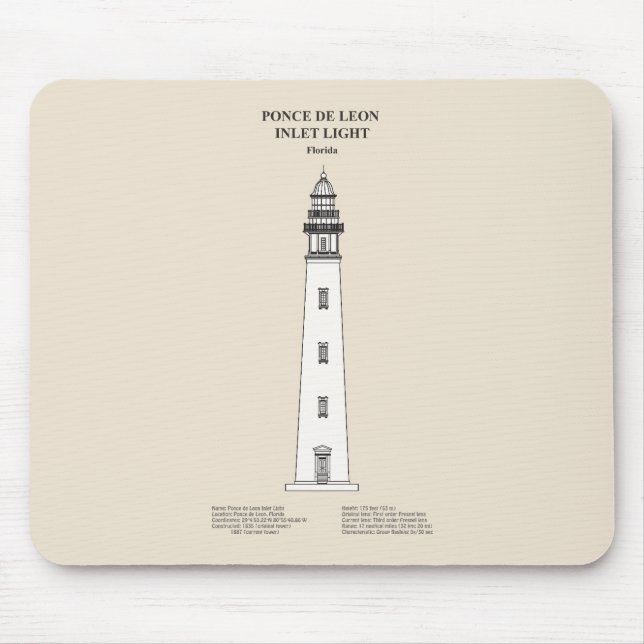 Mousepad Farol de entrada Ponce de Leon - Flórida - SBD (Frente)