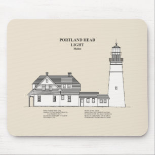 Mousepad Farol de Portland Head - Maine - SBD