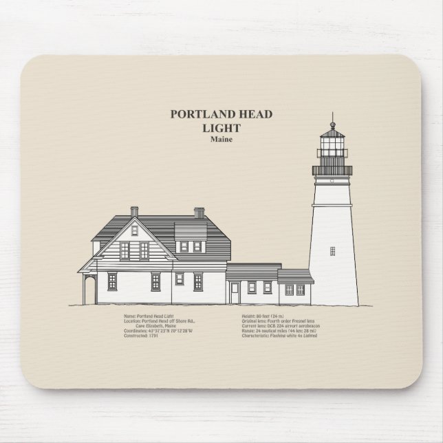 Mousepad Farol de Portland Head - Maine - SBD (Frente)