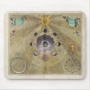 Mousepad Fases artísticas de safra - selenográfico
