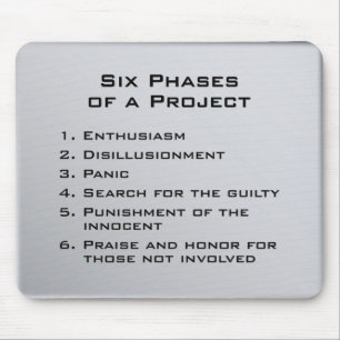 Mousepad Fases do projeto