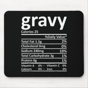 Mousepad Fatos Nutricionais da Molho Funny Ação de Graças N