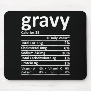 Mousepad Fatos Nutricionais da Molho Funny Dia de Ação de G