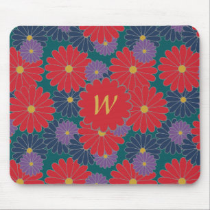 Mousepad Floral de Queda Splashy