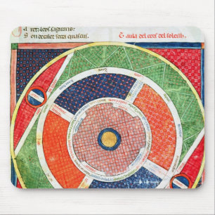 Mousepad Fol.38v os movimentos do Sun
