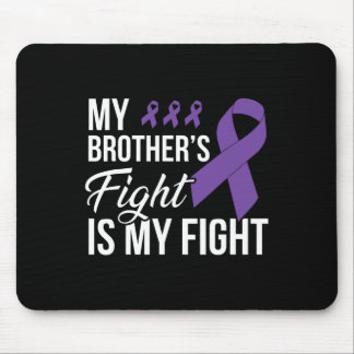 Mousepad Friso de Cancer de Luta do câncer de pâncreas 15