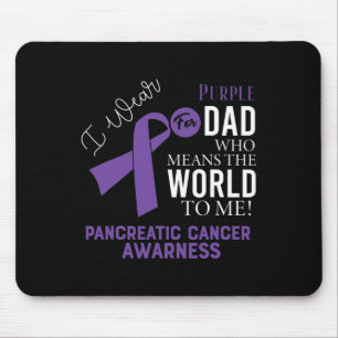 Mousepad Friso de Cancer de Luta do câncer de pâncreas 17