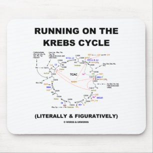 Mousepad Funcionar no ciclo de Krebs (humor da ciência)