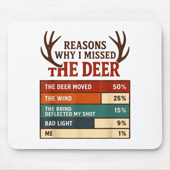 Mousepad Funny Hunter Reasons Why I Missed The Deer Hunting (Frente)