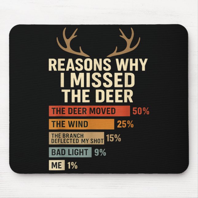 Mousepad Funny Hunter Reasons Why I Missed The Deer Hunting (Frente)