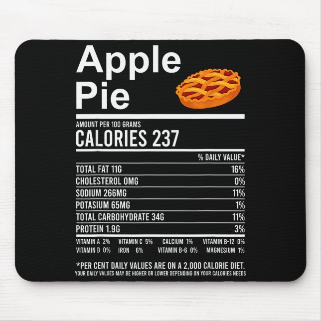 Mousepad Funny Thanksgiving Food Apparel, E Nutrition Facts (Frente)