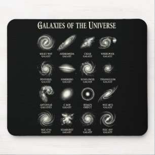 Mousepad Galáxias Do Universo Espaço Vintage Carta De Astro