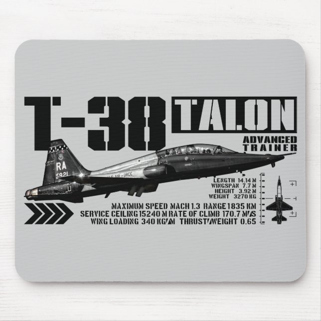Mousepad Garra T-38 (Frente)
