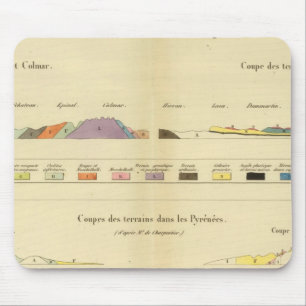 Mousepad Geológico entre Paris e Colmar