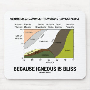 Mousepad Geólogos As Pessoas Mais Felizes Igneous São Feliz