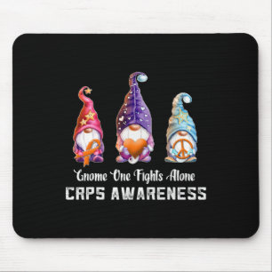 Mousepad Gnome Ninguém luta contra a consciência CRPS RSD s