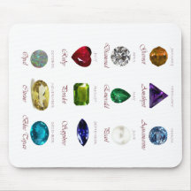 Gráfico Birthstone