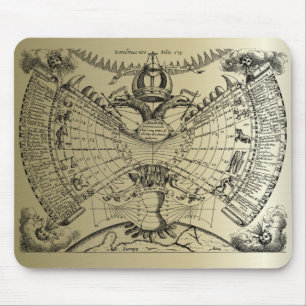Mousepad Gráfico de Astrologia Zodiac