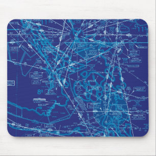 Mousepad Gráfico de Aviação