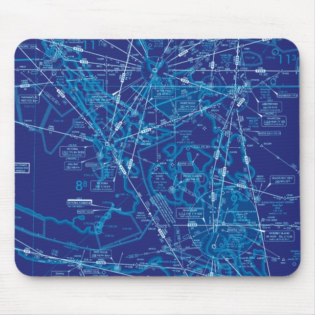 Mousepad Gráfico de Aviação (Frente)