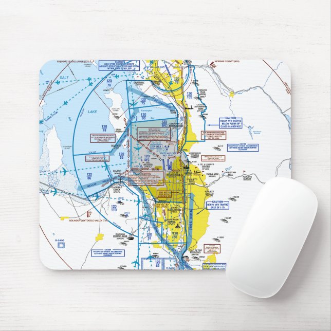 Mousepad Gráfico de Aviação (Com mouse)