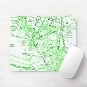 Mousepad Gráfico de Aviação