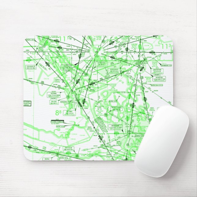 Mousepad Gráfico de Aviação (Com mouse)