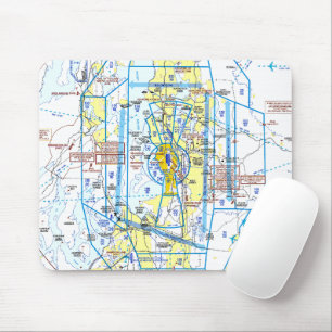 Mousepad Gráfico de Aviação