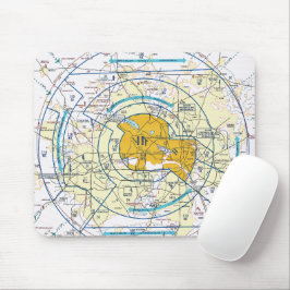 Mousepad Gráfico de Aviação