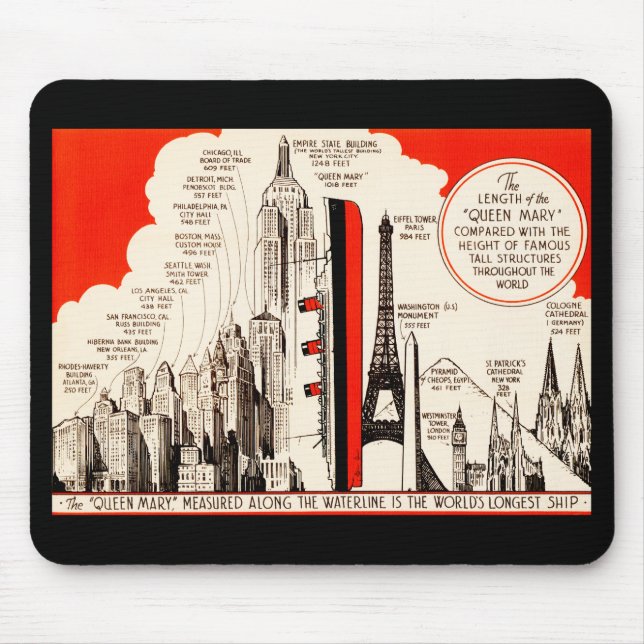 Mousepad Gráfico de Comparação da Rainha Mary (Frente)