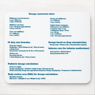 Mousepad Gráfico de Conversão de Dosagem para Enfermeiros